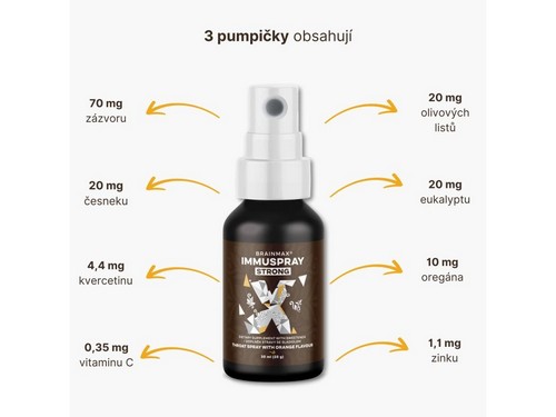 ImmuSpray